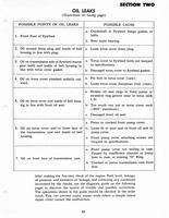 1946-1955 Hydramatic On Car Service 023.jpg